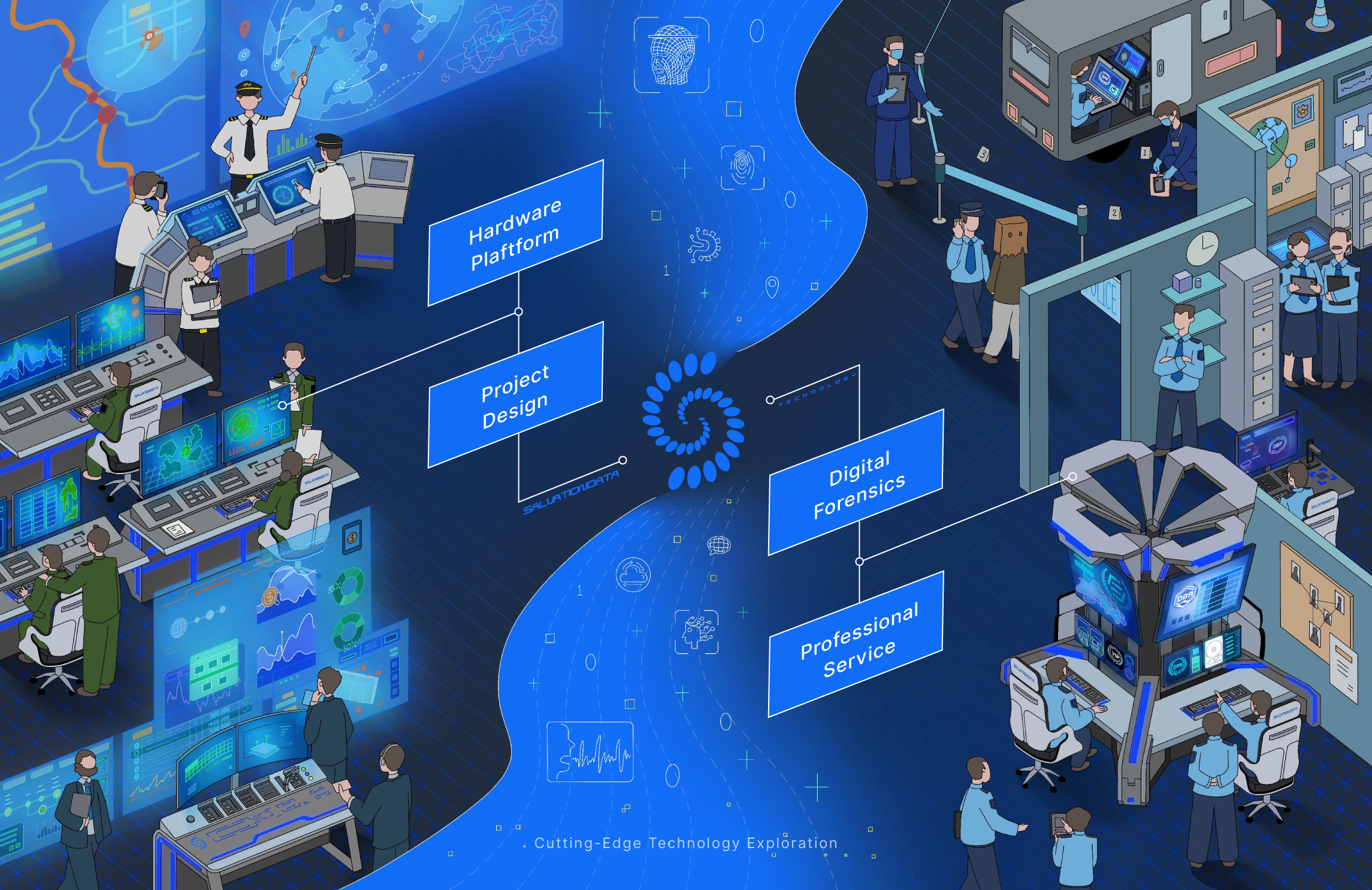 Digital Lab Ecosystem - SalvationDATA