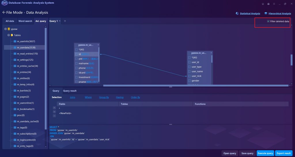 DBF -Data Analysis