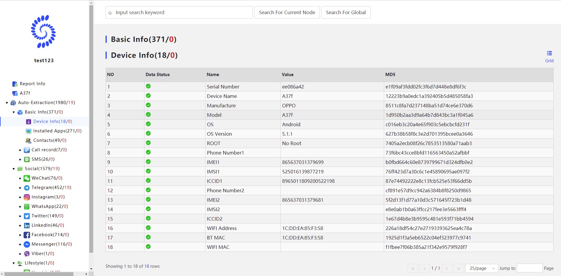 Forensic Report - SPF Pro