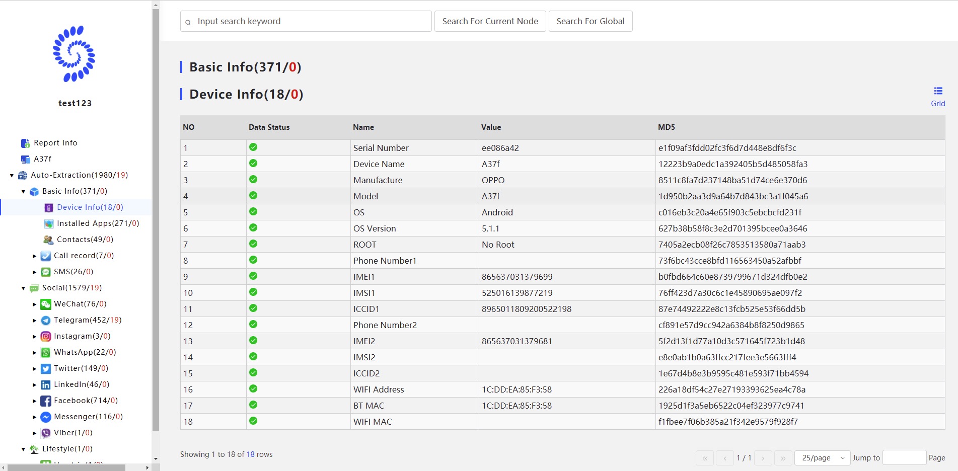 Forensic Report - SPF Pro