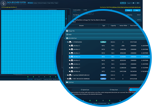 forensic-data-analysis