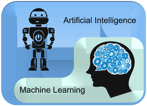 ai-and-ml