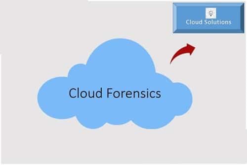 cloud-forensics