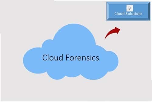 cloud-forensics