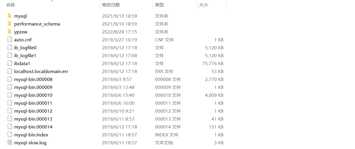 check case infomation in copied database files