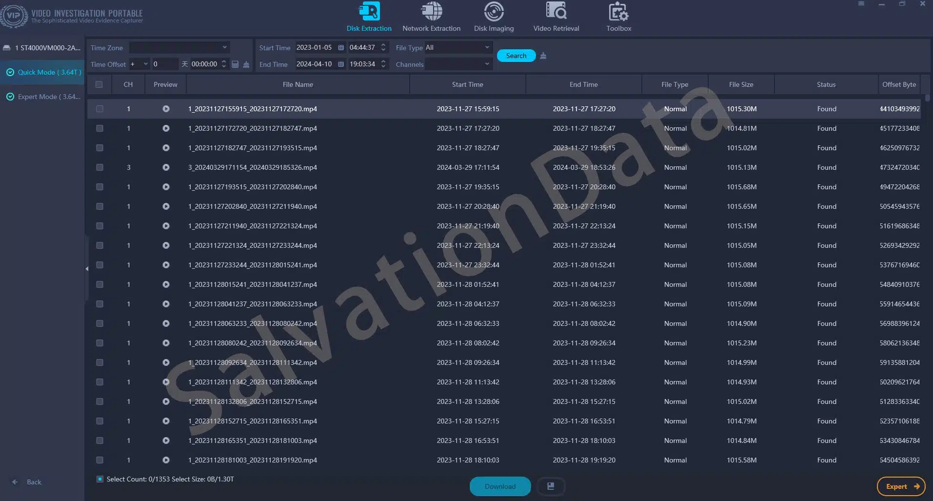 Overview of scan results