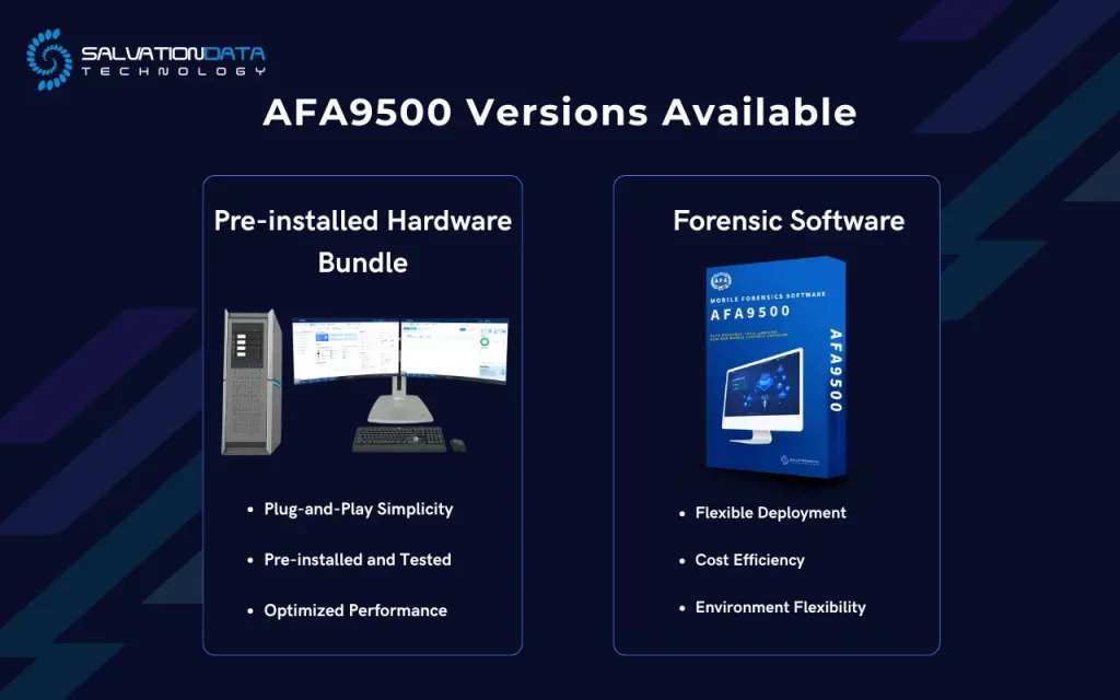 AFA9500 Versions